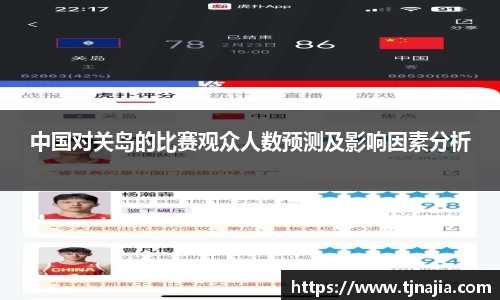 中国对关岛的比赛观众人数预测及影响因素分析